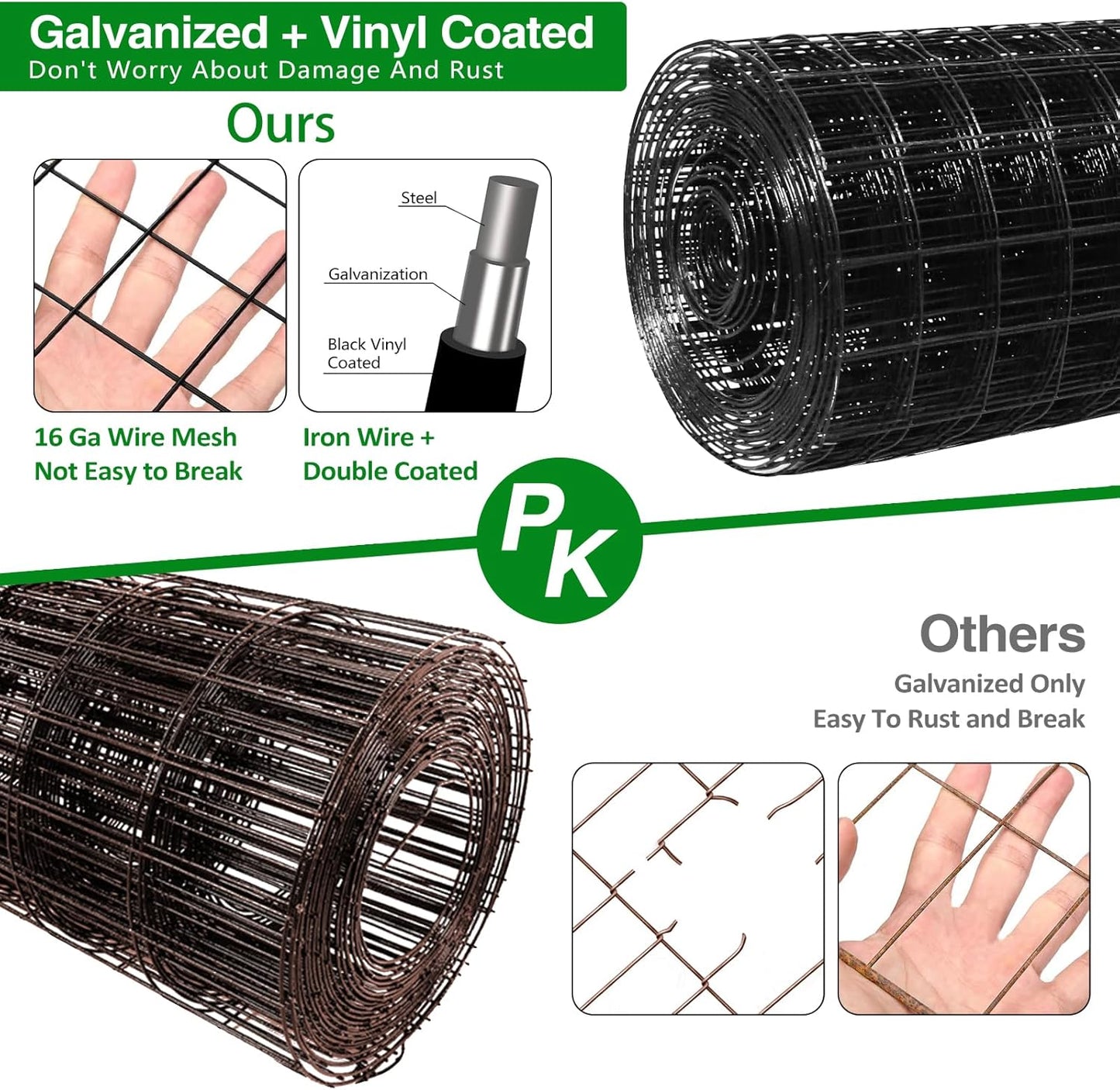 Wire Fence, 24 in(H) X 50 ft(L) PVC Coated Welded Wire Fencing 2" X 2" 16GA Garden Border Vinyl Metal Chicken Wire Fencing Mesh Roll for Yard Vegetable Plant Protection Poultry Netting Black