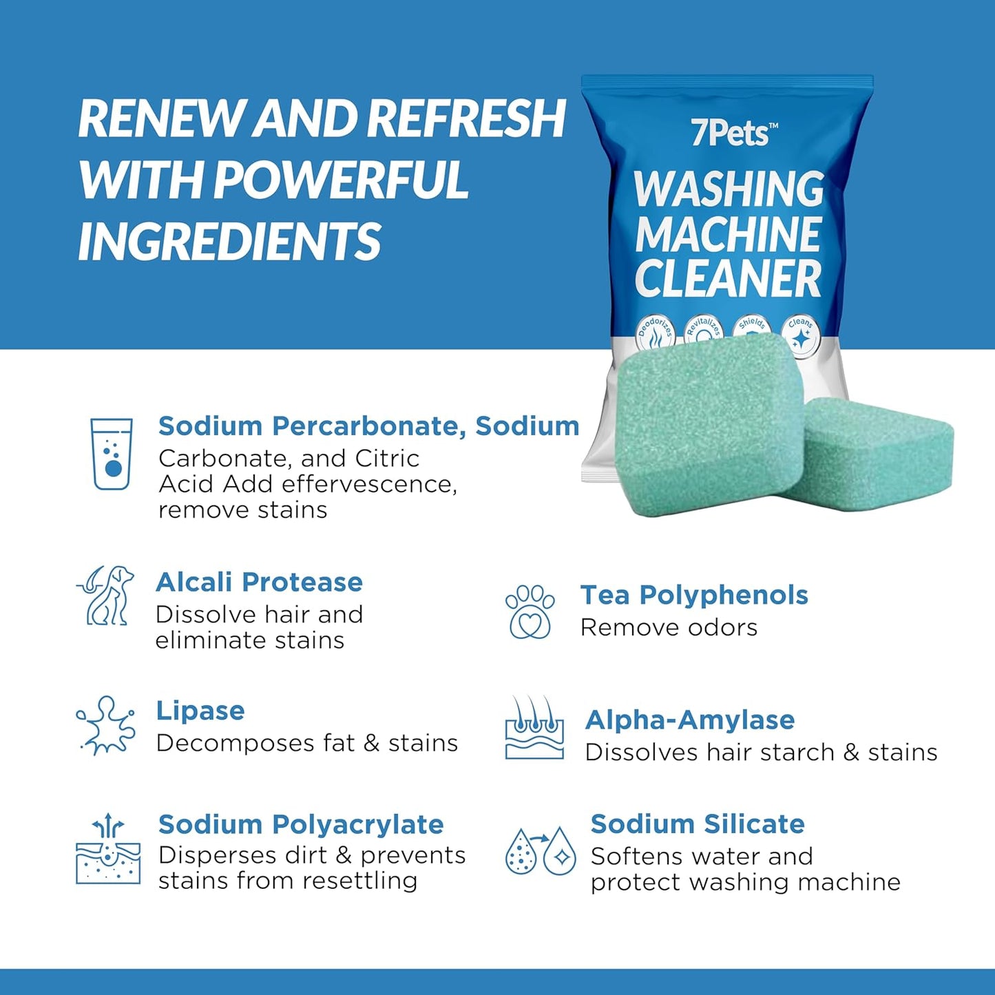 Washing Machine Cleaner Tablets - 24 Count 1-Year Supply | Formulated for Pet Owners | Pet-Friendly Deep Descaler | HE, Top & Front Load | Septic Safe & Eco-Friendly | Eliminates Odor & Residue