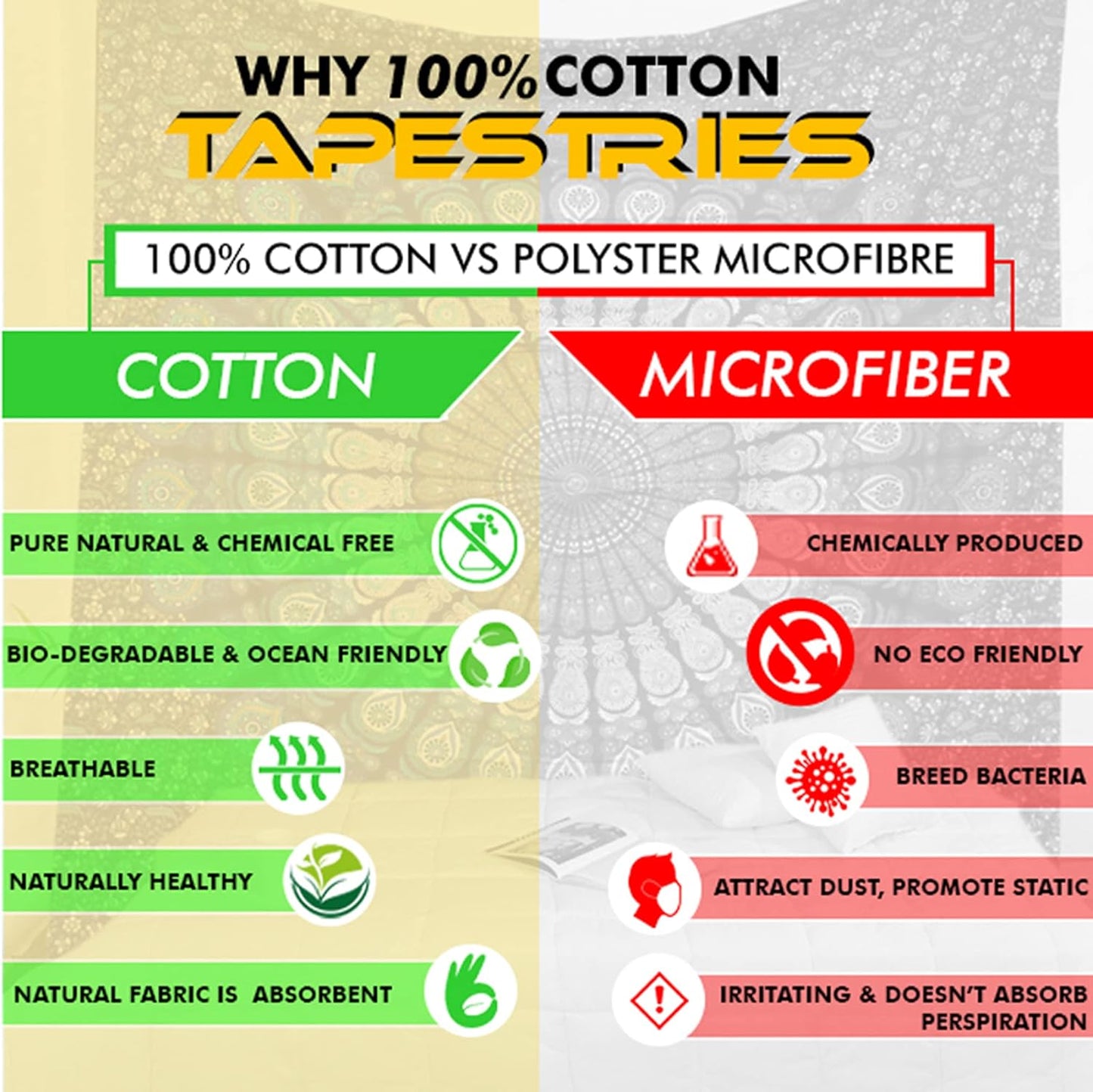 raajsee Turquoise Blue Tapestry- Tapestrys Mandala Wall Hanging- Hippie Tapestry For Bedroom Aesthetic-Size Medium (52x60 Inches / 132x152 Cms)