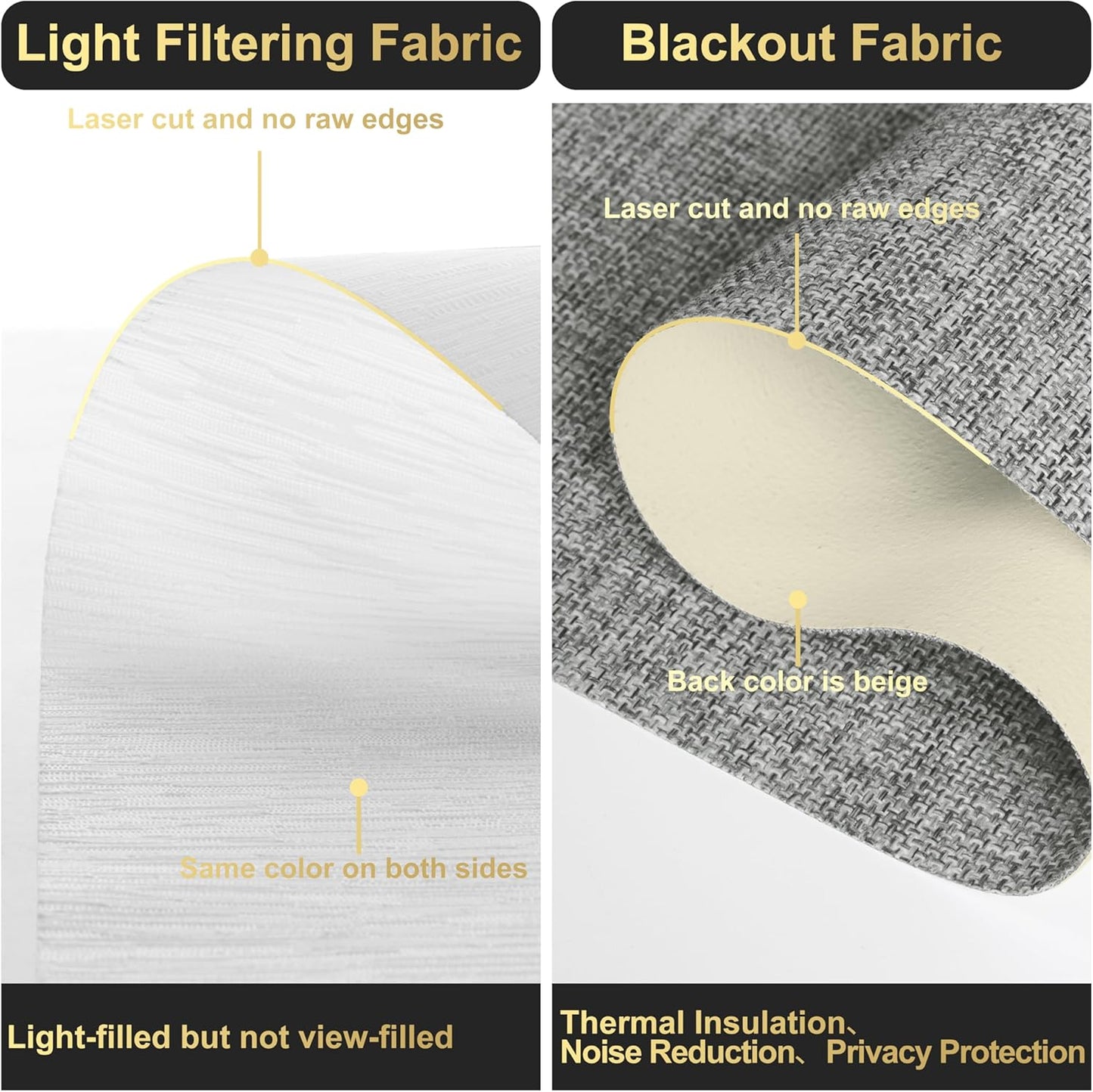 BERISSA Cordless Dual Roller Shades with Cassette Valance, Double Window Shades Blackout and Light Filtering, Day and Night for Home Office Door. Linen Grey and White. 72 W x 80" H