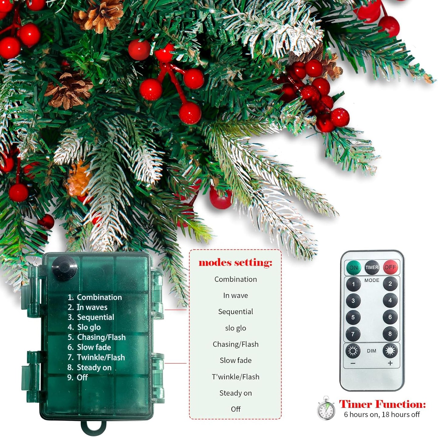 2 Pack Lighted Artificial Christmas Urn Filler, Battery Operated Pre-lit Xmas Pine Trees, Tripod Stake and 60 LED Lights, Holiday Porch Decorations for Porch, Yard, Garden, Flower Beds（Multicolor）