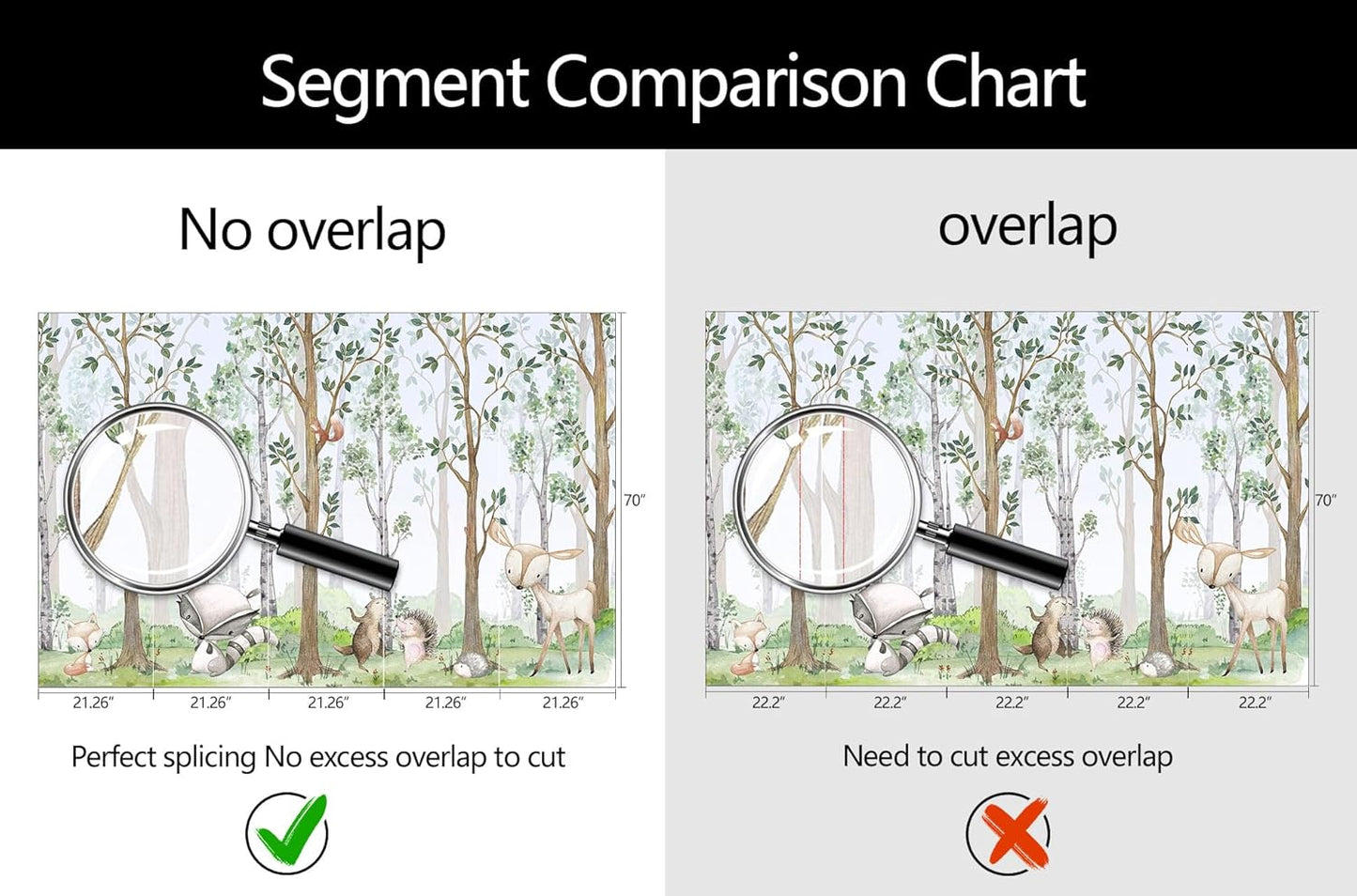 WFBHUA-Kids Wallpaper Watercolor Forest Cartoon Animals Wall Murals Suitable for Nursery Boys Girls Bedroom Room (Not Peel and Stick)