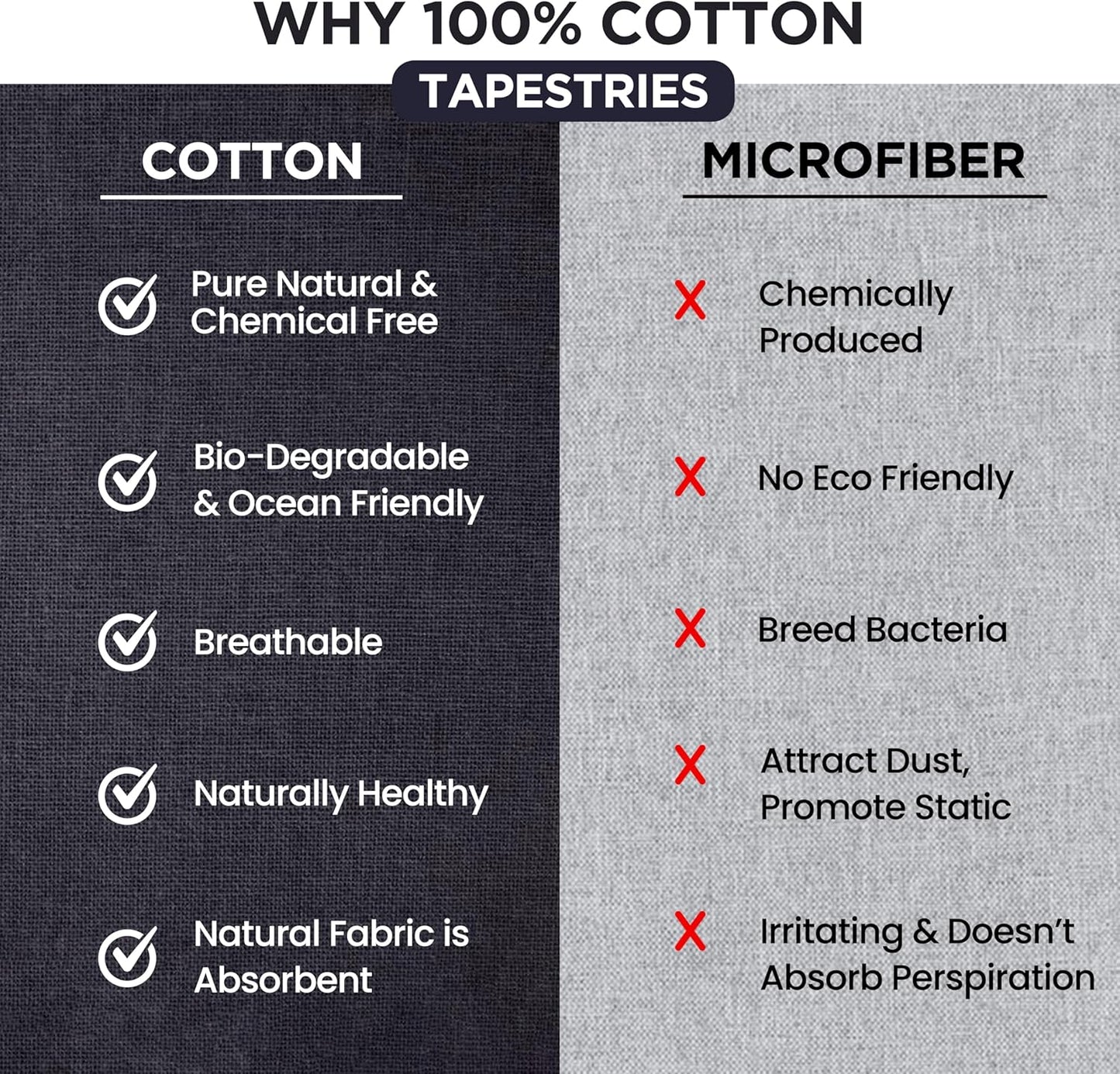 raajsee Blue Turquoise Tapestry- Best Mandala Wall Hanging- Bedding Tapestry For Bedroom Aesthetic-Size QUEEN 210 X 220 CMS