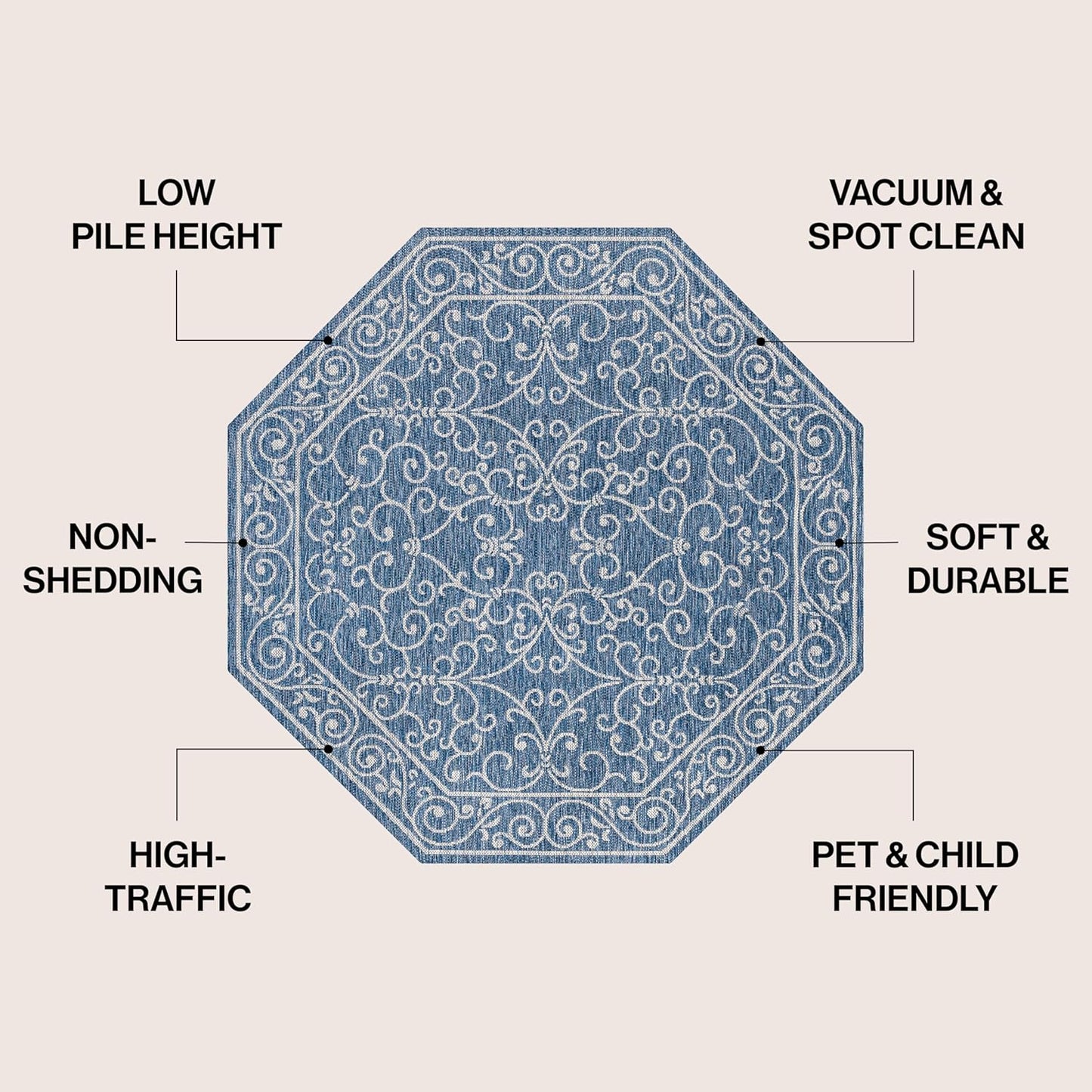 JONATHAN Y Vintage Filigree Indoor Outdoor Octagon Area Rug 8 Ft Navy/Gray, Charleston Textured Weave for Backyard, Patio, Porch, Easy-Cleaning, High Traffic, Pet-Friendly, Non-Shedding (SMB106D-8TGN)