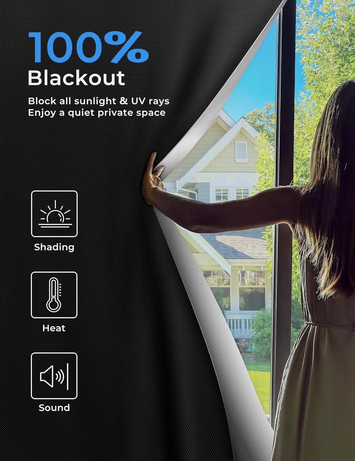 Sumobaby Blackout Curtains for Bedroom Portable 63”x59”Black Out Window Cover with Heat-Resistant Hook&Loop Tape,100% Blackout Shades,NoDrill Blinds for Windows DIY Cut Fit for Nursery&Dorm Room,Black