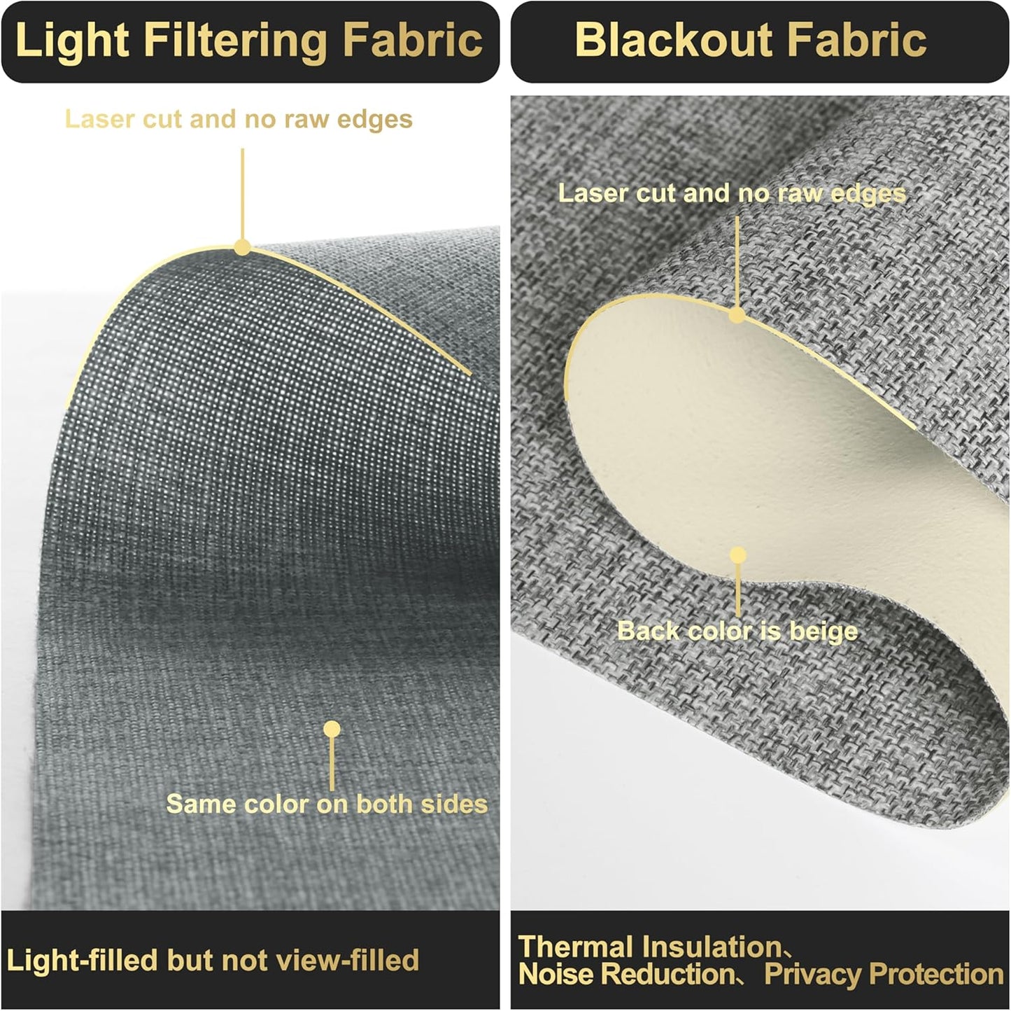 BERISSA Cordless Dual Roller Shades with Cassette Valance,Blackout and Light Filtering,Day and Night Shades for Home Office Door,Linen Grey.78 W x 64" H