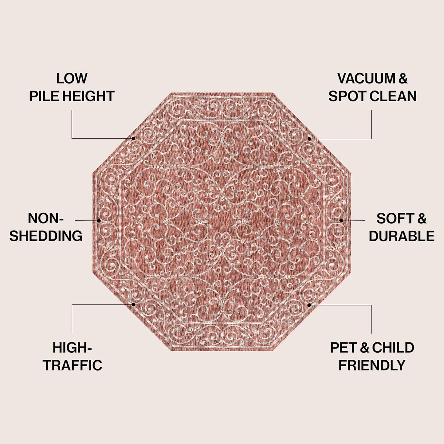 JONATHAN Y Vintage Filigree Indoor Outdoor Octagon Area Rug 5 Ft Red/Beige, Charleston Textured Weave for Backyard, Patio, Porch, Easy-Cleaning, High Traffic, Pet-Friendly, Non-Shedding SMB106B-5TGN